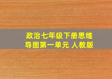 政治七年级下册思维导图第一单元 人教版